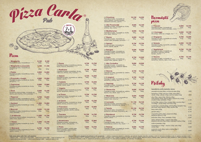 Opinii despre Pizza Carla Pub în Petržalka - Gastronómia a pohostinstvo