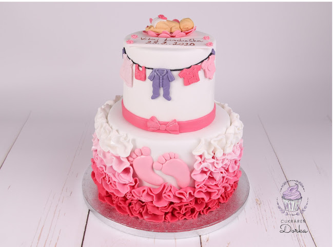 Opinii despre Cukráreň Dorka în Podunajské Biskupice - Gastronómia a pohostinstvo