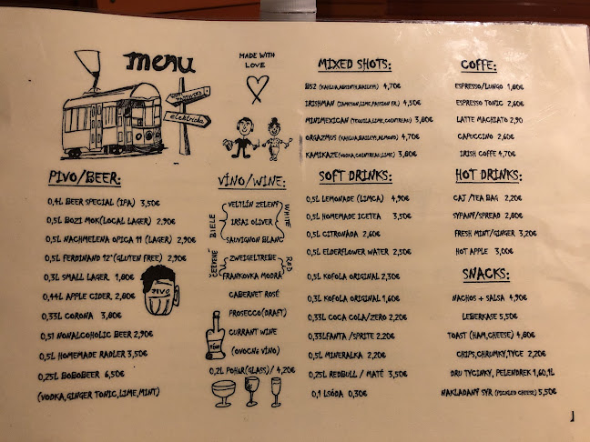 Opinii despre Drink in gallery Andy în Bratislava - Gastronómia a pohostinstvo