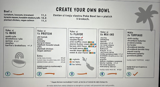 Opinii despre Wiki Wiki poké în Bratislava - Gastronómia a pohostinstvo