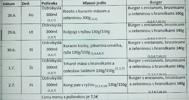 Opinii despre u Franka wok & burger în Sereď - Gastronómia a pohostinstvo