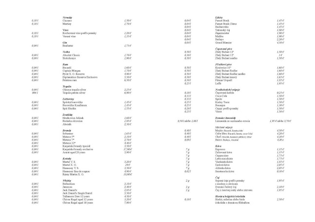 Chef restaurant & bar