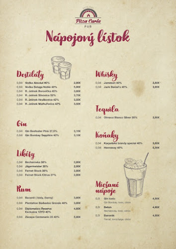 Comentarii opinii despre Pizza Carla Pub