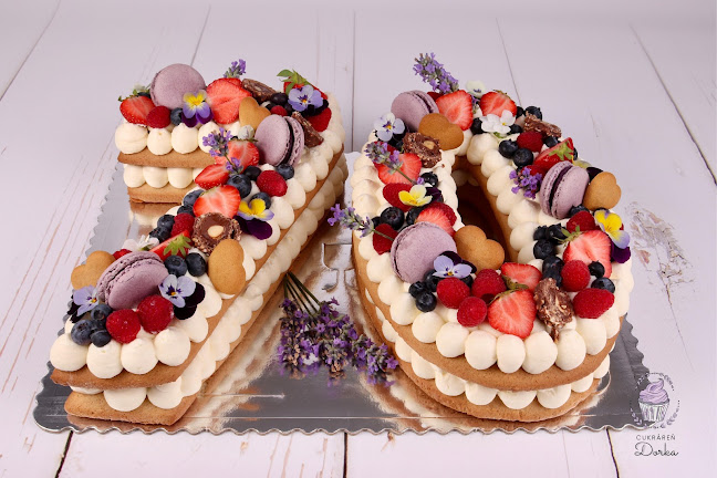 Comentarii opinii despre Cukráreň Dorka