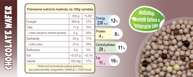 Guličková zmrzlina s.r.o. - Malý Cetín