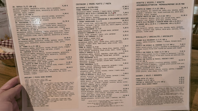 Reštaurácia ITALIANA