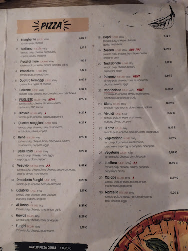 Comentarii opinii despre Kantína