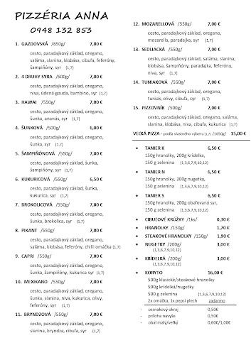 Opinii despre Pizzéria Anna în Lomnica - Gastronómia a pohostinstvo