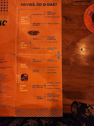 Opinii despre Karloveská Klubovňa în Karlova Ves - Gastronómia a pohostinstvo