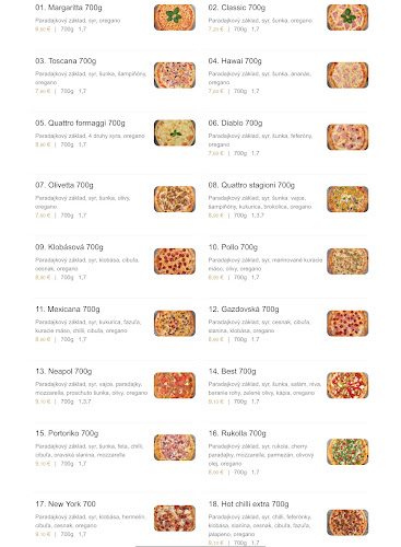 Reštaurácia Áčko