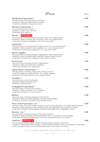 Comentarii opinii despre La Famiglia Tatry