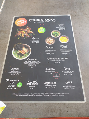 Comentarii opinii despre Street Foodie Žilina