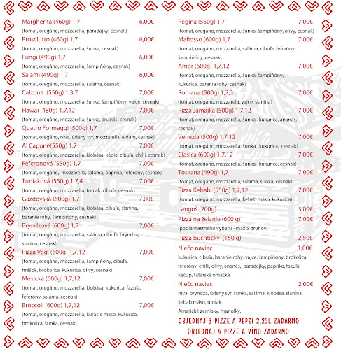 Opinii despre Reštaurácia u Kovoľa în Lendak - Gastronómia a pohostinstvo