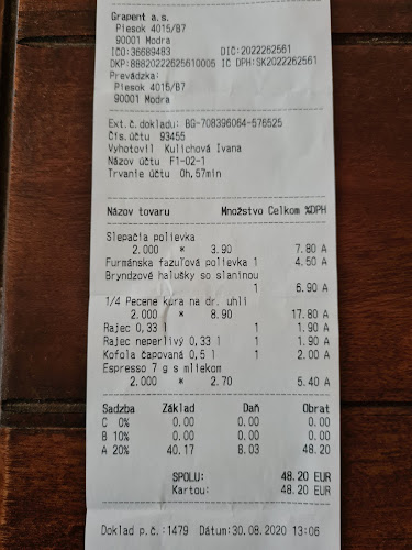 Furmanská krčma - Modra