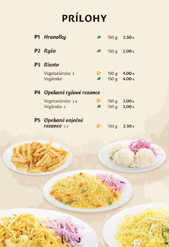 Comentarii opinii despre Pho26 Vietnamské Bistro