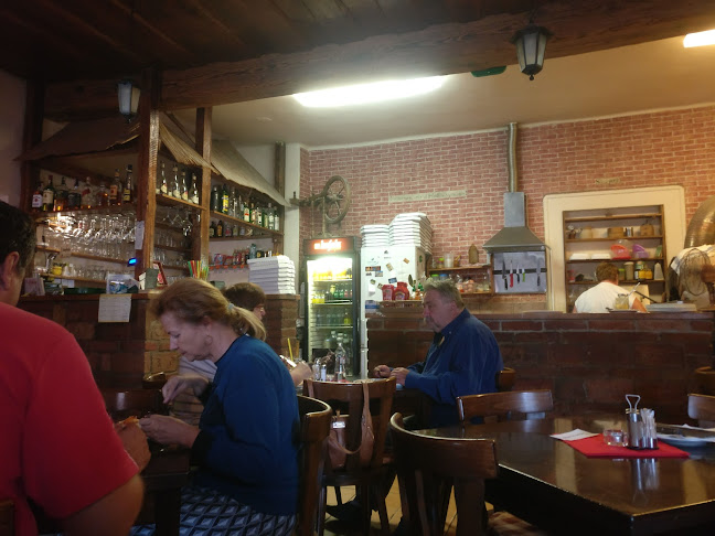 Comentarii opinii despre Pizzeria Dedinka