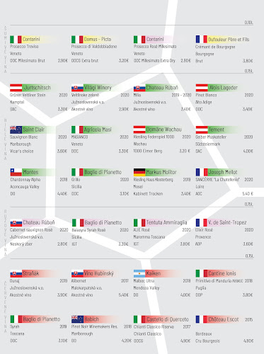Opinii despre Portofino wine bar & pasta în Petržalka - Gastronómia a pohostinstvo
