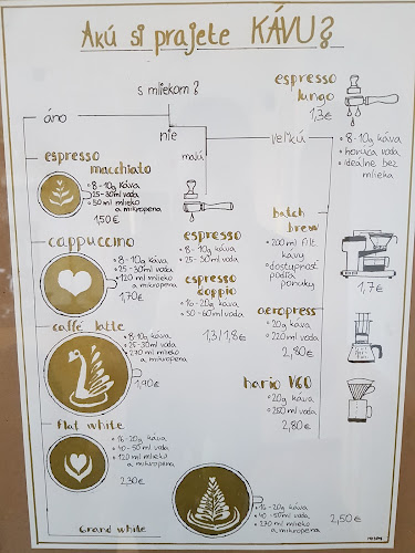 Comentarii opinii despre Aurelica coffee