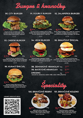 City Pizza - Gastronómia a pohostinstvo