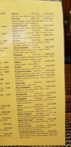 Comentarii opinii despre Pizzeria Kachelman