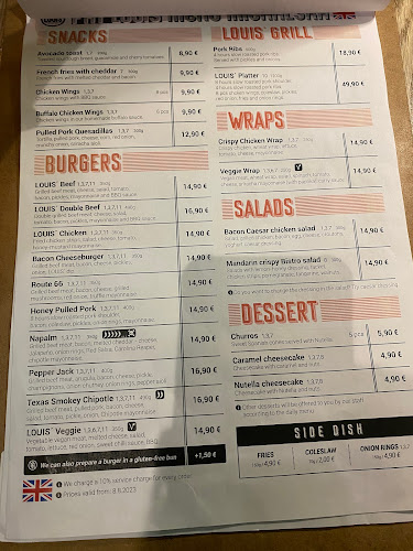 Fat Louis Burger - Bratislava