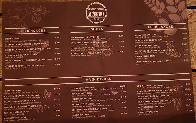 Mestský pivovar Alžbetka