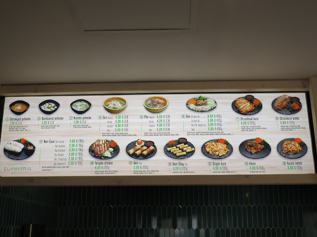 Opinii despre Euphoria Bistro în Košice - Gastronómia a pohostinstvo