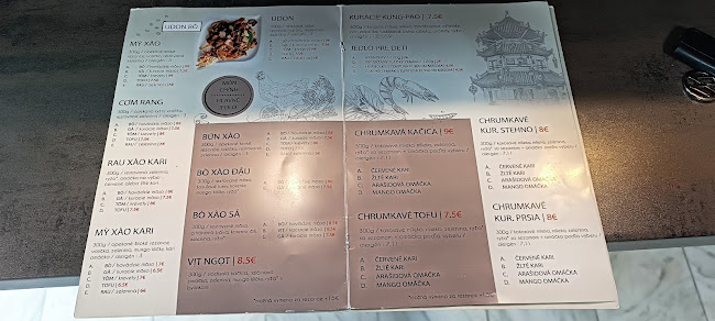 Comentarii opinii despre Viet Home Reštaurácia