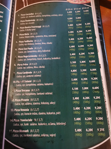 Reštaurácia a pizzeria Novstav