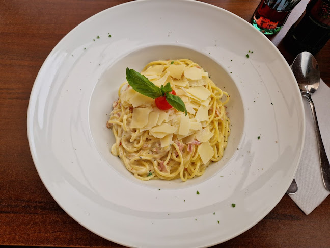 Comentarii opinii despre Pizza Teplitz