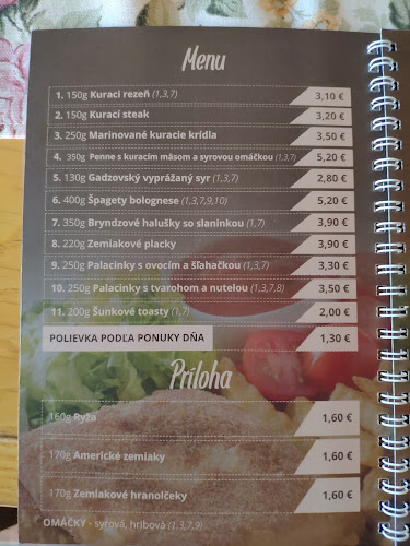 Comentarii opinii despre Hostinec Babia hora