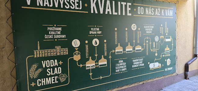 Naše Hospoda Račianska viecha - Gastronómia a pohostinstvo