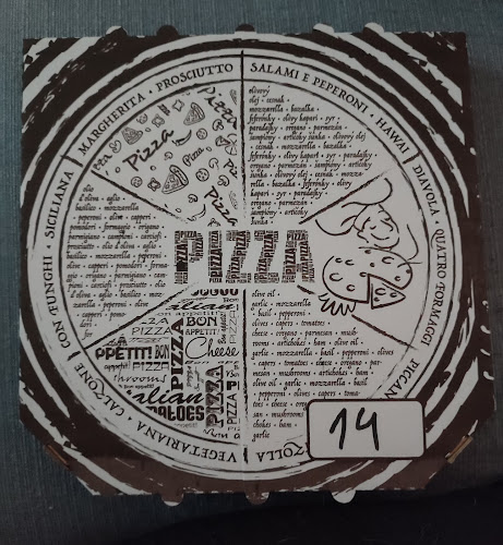 Comentarii opinii despre Pizzeria PIRKO