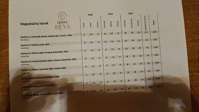 Reštaurácia pod Hôrkou