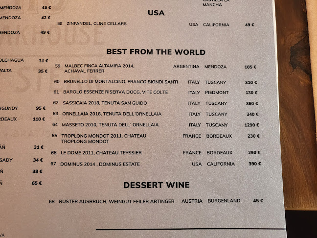 El Gaucho - Bratislava