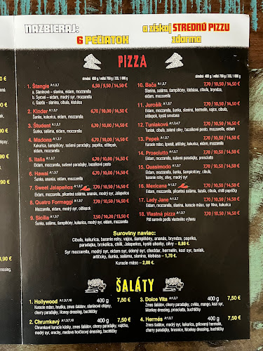 Opinii despre Monkey Burger Kežmarok în Kežmarok - Gastronómia a pohostinstvo