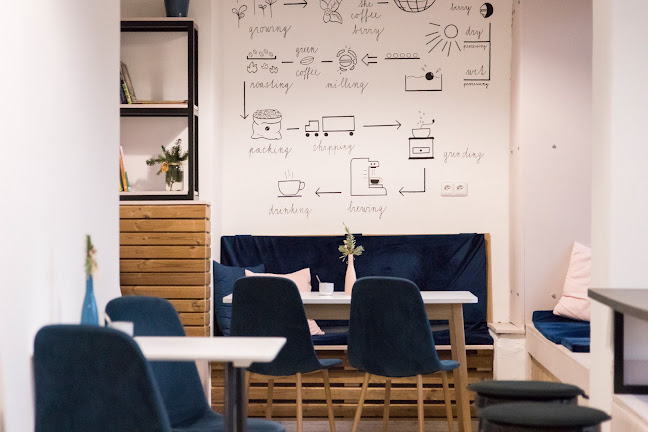 The Fleck coffee roasters