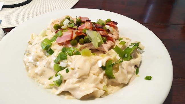 Comentarii opinii despre Reštaurácia Primavera