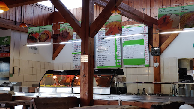 Comentarii opinii despre Motorest Rieka