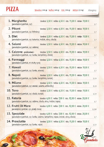 Comentarii opinii despre La Gondola