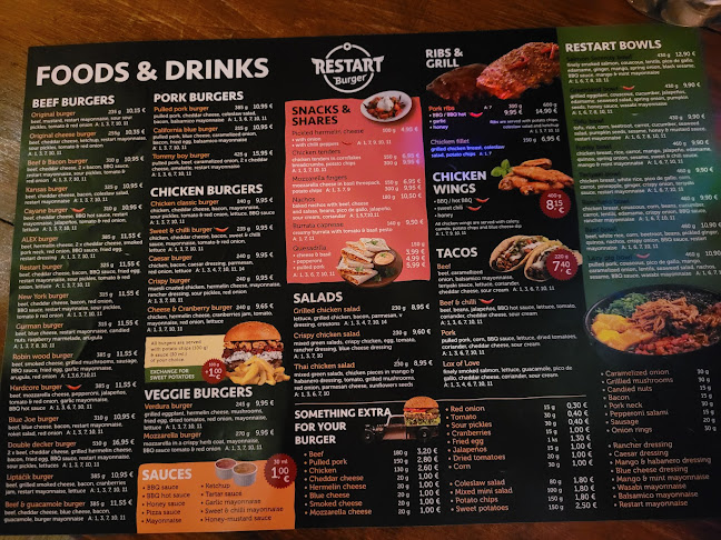 Restart Burger - Gastronómia a pohostinstvo