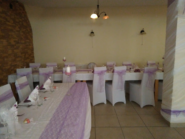 Comentarii opinii despre Reštaurácia a Penzión Vendelín