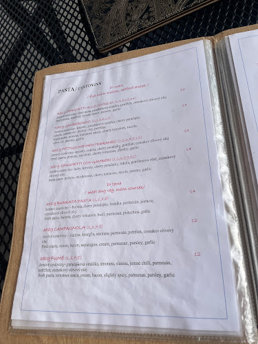 Ristorante Pizzeria Da Mario e Nicola - Stupava