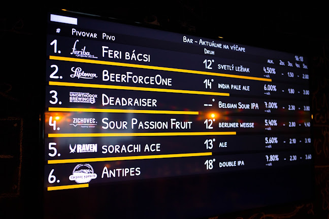 Feriba Pub - craft beer alehouse - Bratislava