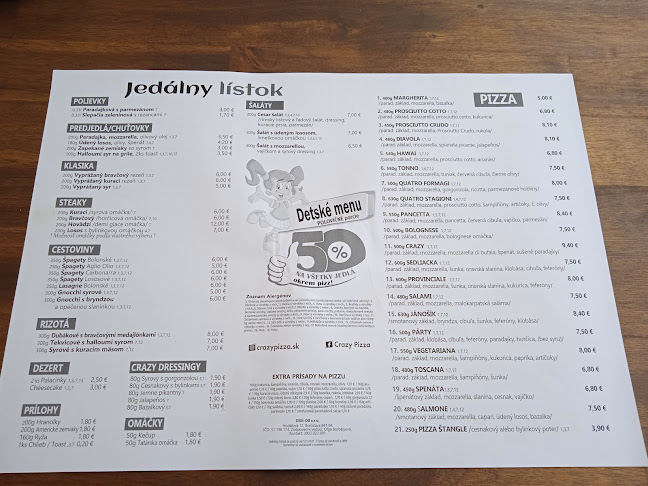 Comentarii opinii despre Crazy Pizza