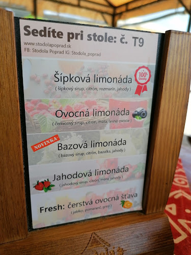 Teplická cesta 5142, 058 01 Poprad