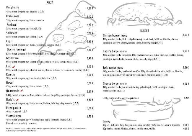 Opinii despre Hudy´s pizza în Prešov - Gastronómia a pohostinstvo